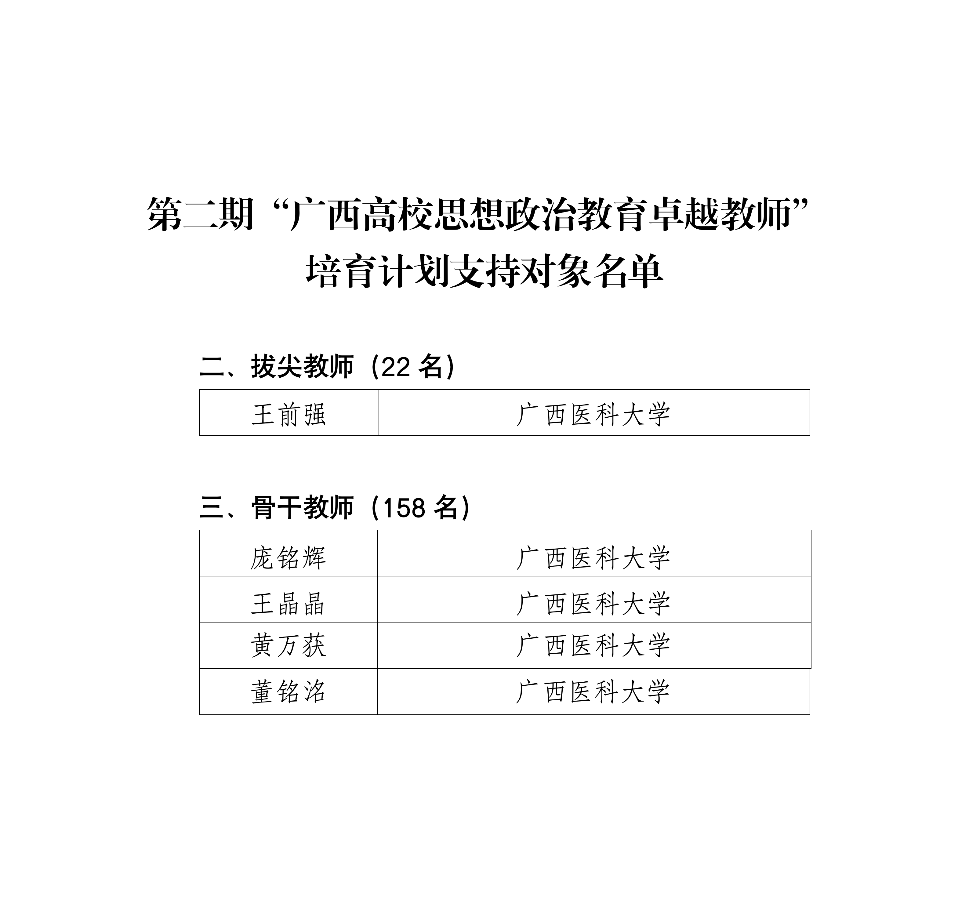 卓越教师新闻稿图片(替换)_01(1).png